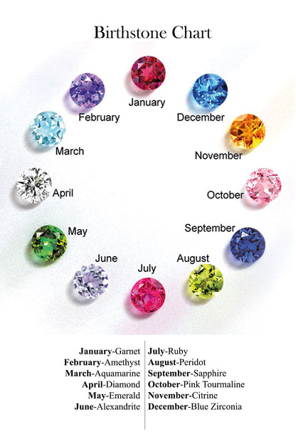 Marquise Birthstone Ring: Personalized Sterling Silver Mothers Ring
