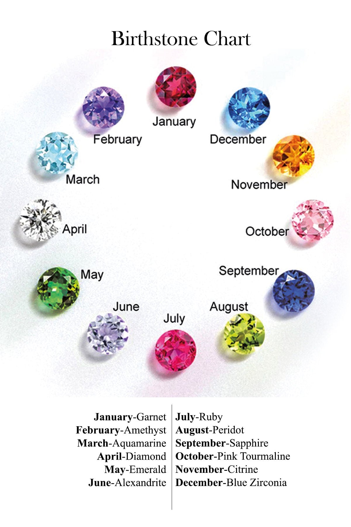 Custom Leaf Birthstone Necklace, Mothers Birthstone Necklace, Personalized Gift, Mother's Birthstone Jewelry, Birthstone Gift,Christmas Gift