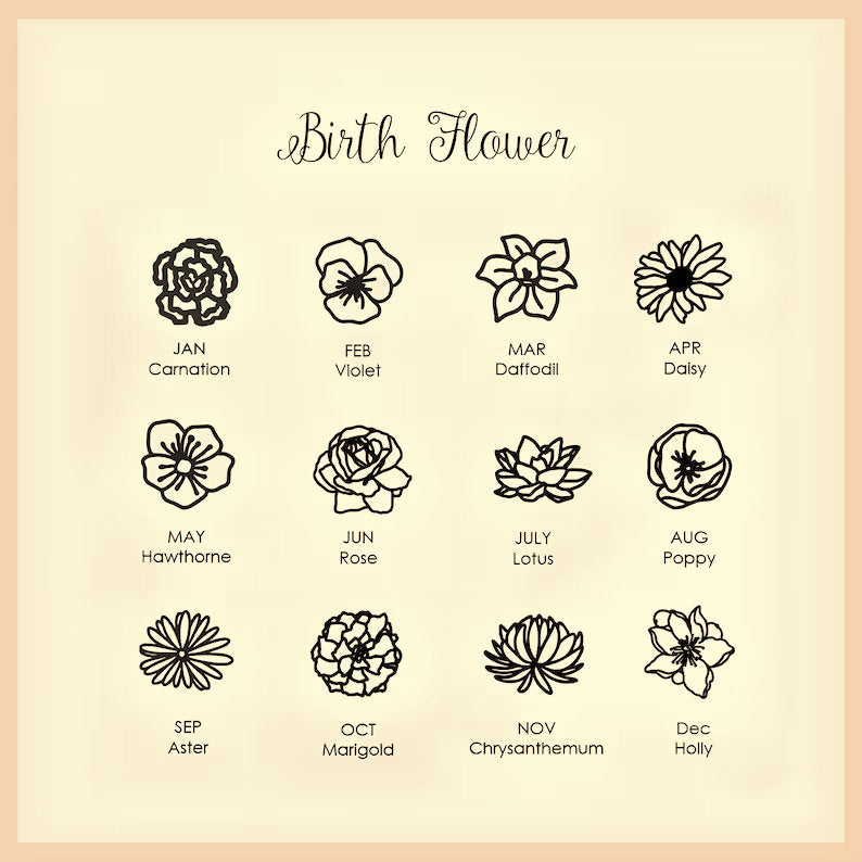 Personalized Birth Flower Bracelet: Sterling Silver Family Keepsake