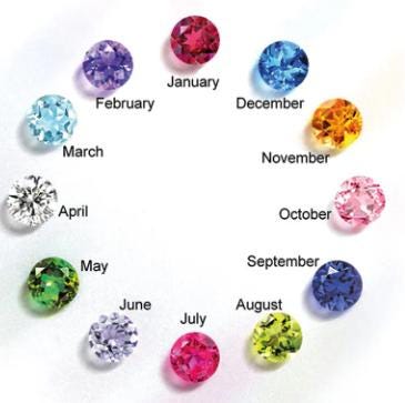 Birthstone Bracelet for Mom, Custom Birthstone Bracelet, Birthstone Jewelry, Family Birthstones, Personalized Gifts,Mothers Day Gifts